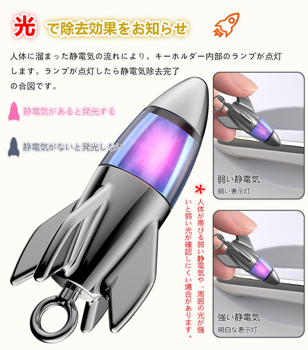 Amazon.co.jp: [FTBOL] 静電気除去グッズ 最強 静電気対策グッズ